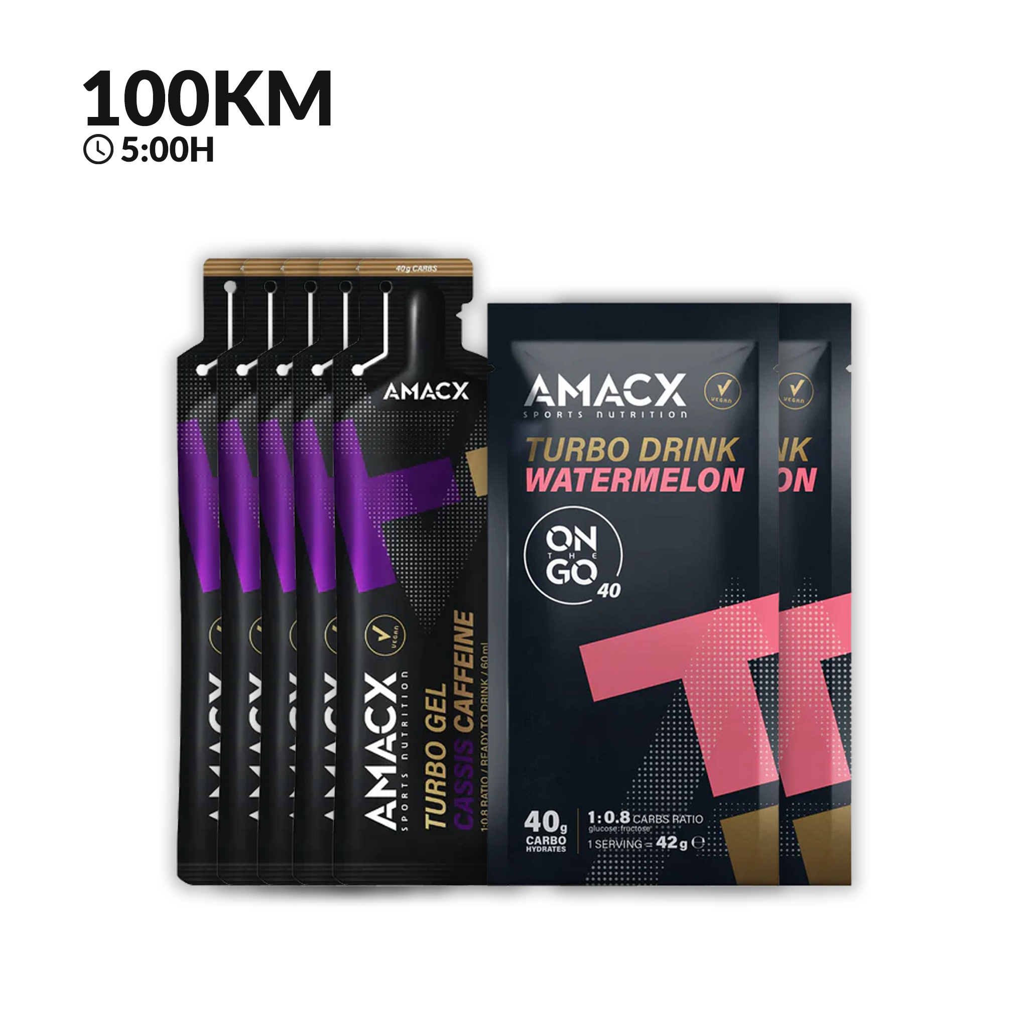 Pack Ruta Medellin by Amacx